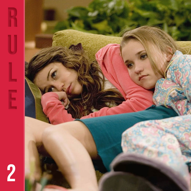 Rule 2 1