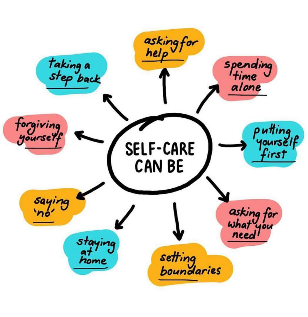 Practice Self Care