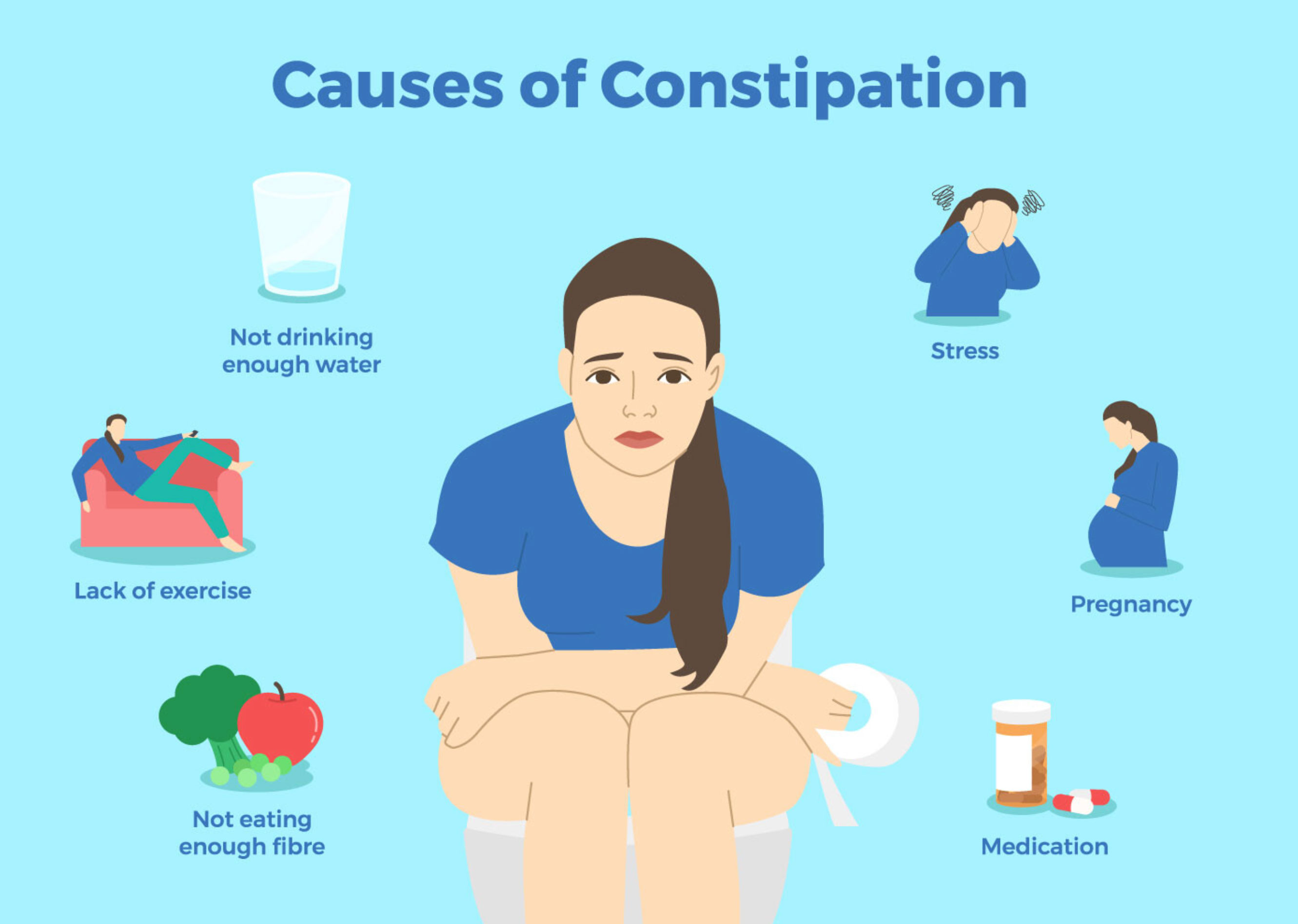 can constipation cause back pain _e4dad04a 2b3b 42e0 9cb6 2cd0a6dcb11f