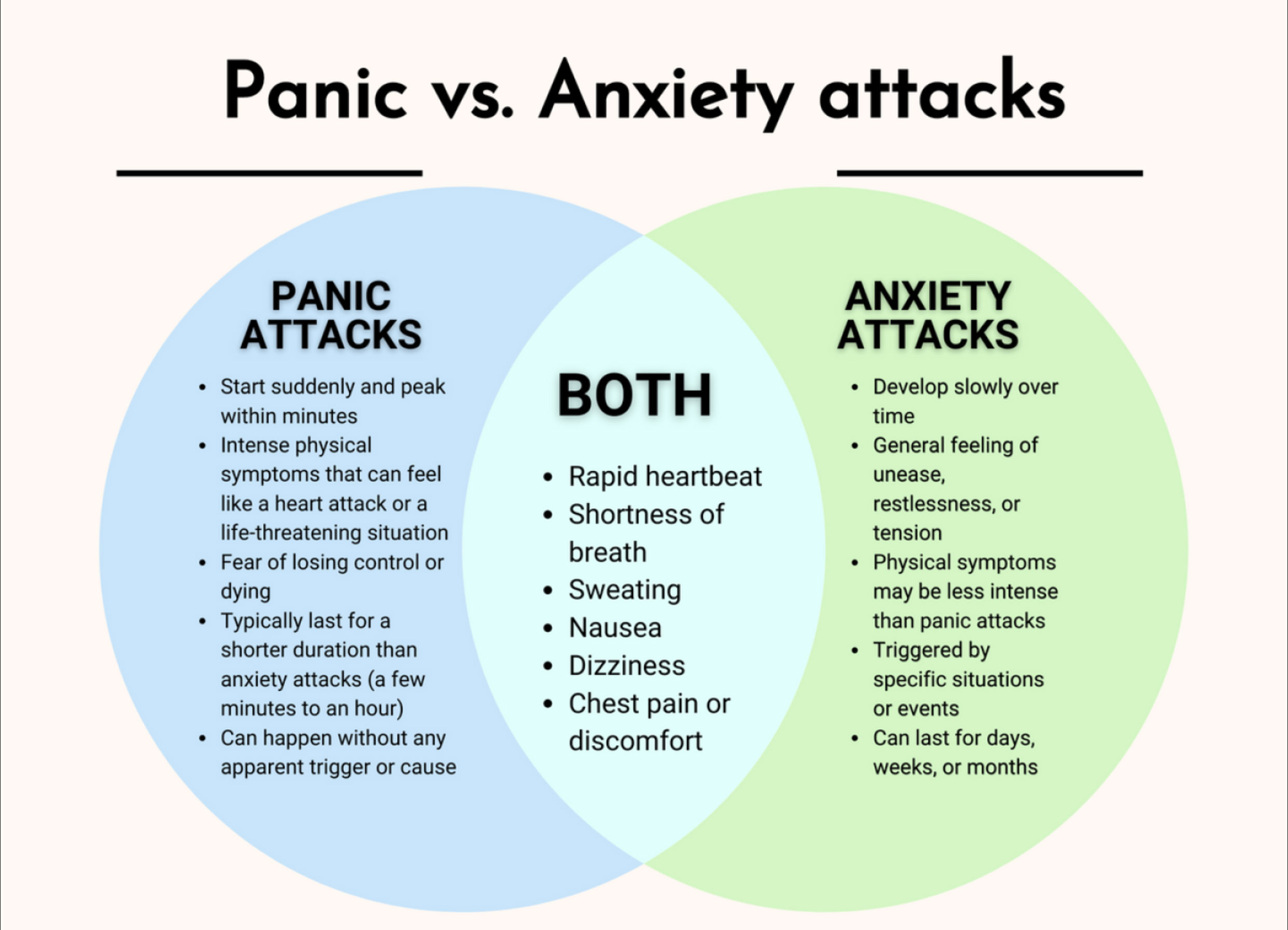 how long do anxiety attacks last _5c8a66d1 74e9 4f17 9fef 94b7ab61285b