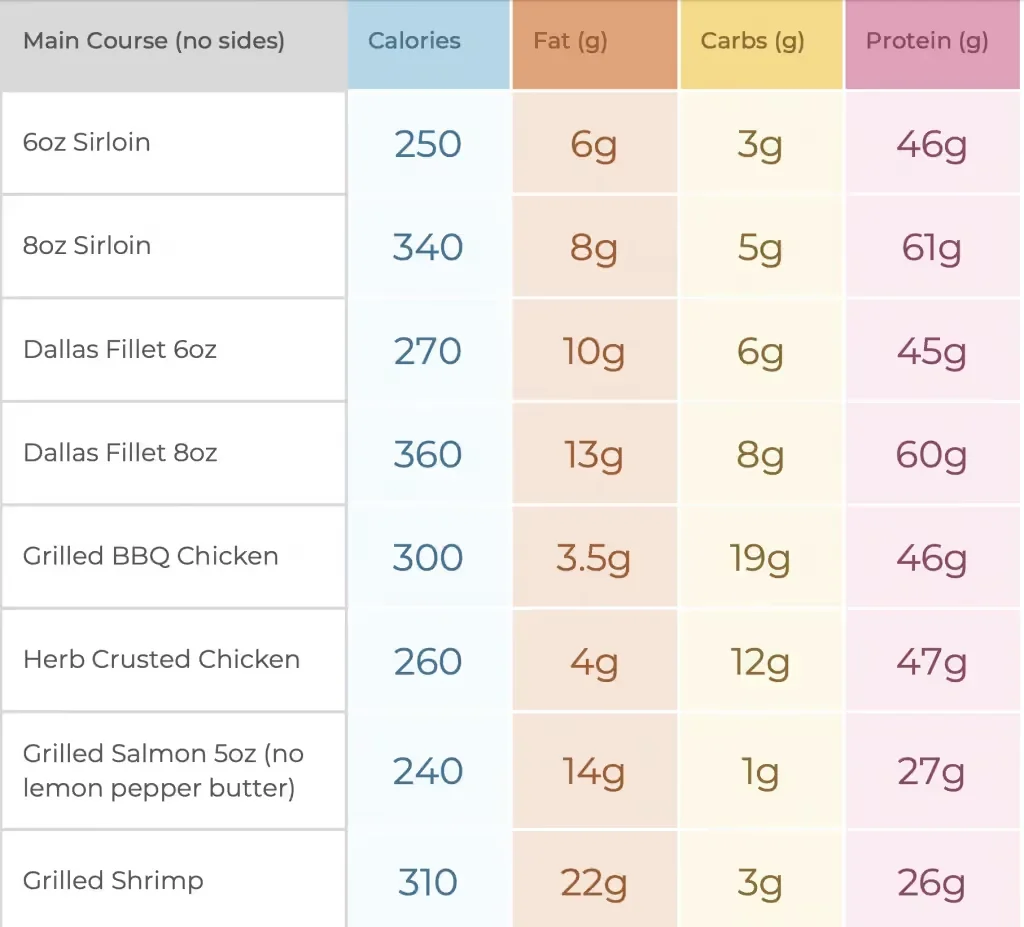 1771946162454_66f1b7e6348514c9efbfbc1e_Screen Shot 2022 10 12 at 11